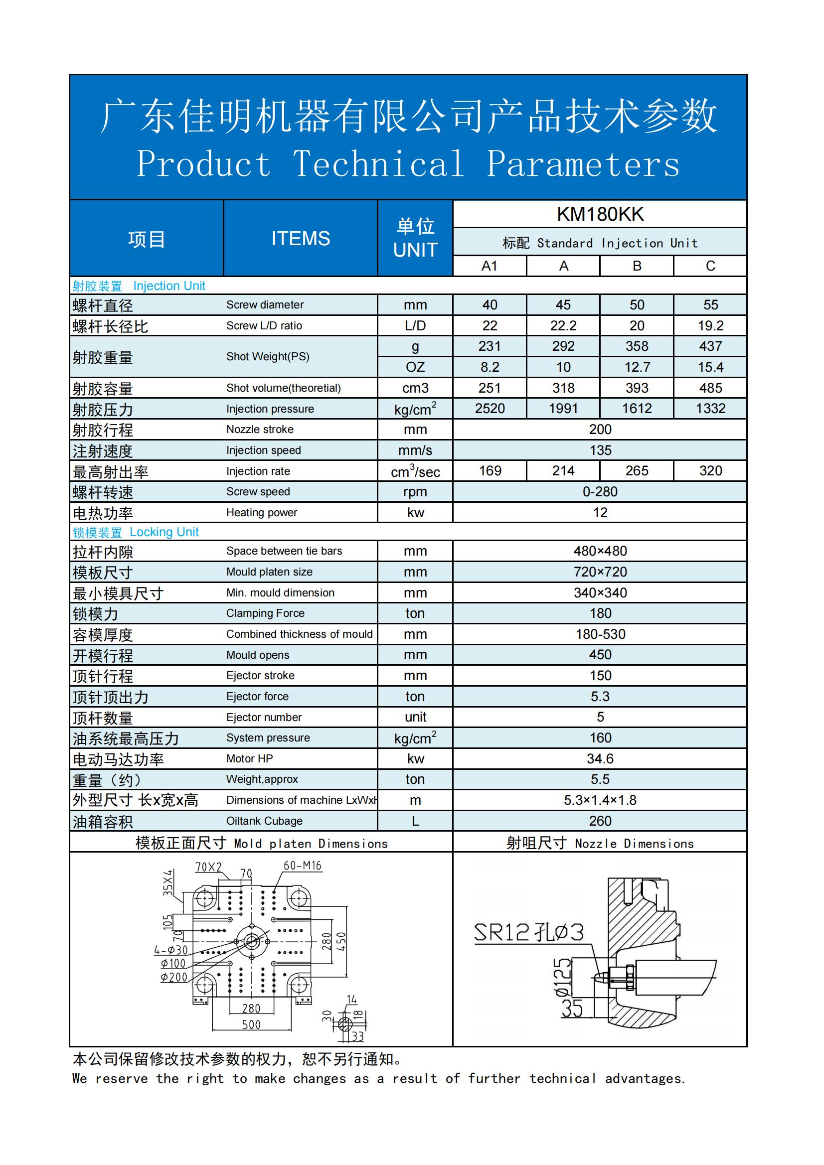 注塑机参数表 KM180KK_00.jpg